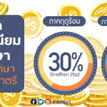 การลดค่าธรรมเนียมการศึกษาปีการศึกษา2563-02