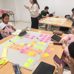 Business Model Canvas (BMC) ห้องเรียน วมว 28/01/2567